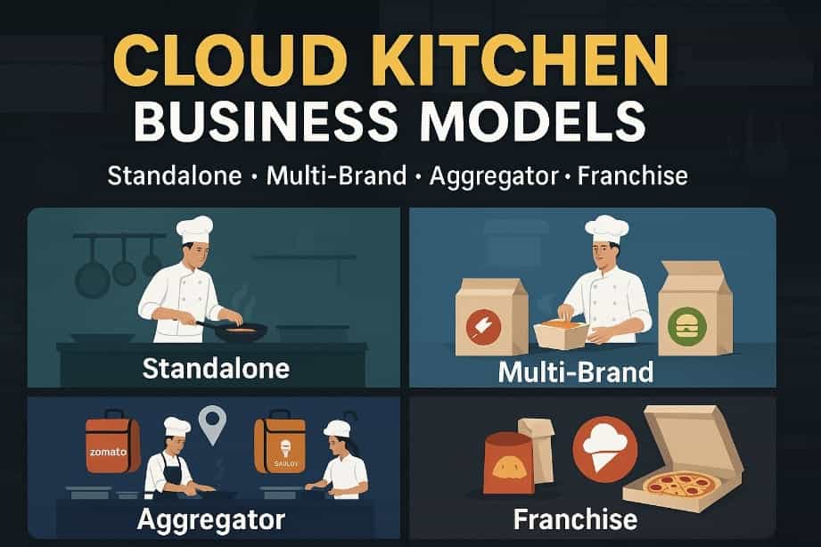 How to Start a Cloud Kitchen in 2025 | Best cloud kitchen business plan, setup cost & marketing 3 Cloud kitchen business models
