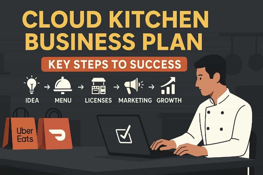 How to Start a Cloud Kitchen in 2025 | Best cloud kitchen business plan, setup cost & marketing 4 Cloud Kitchen Business Plan